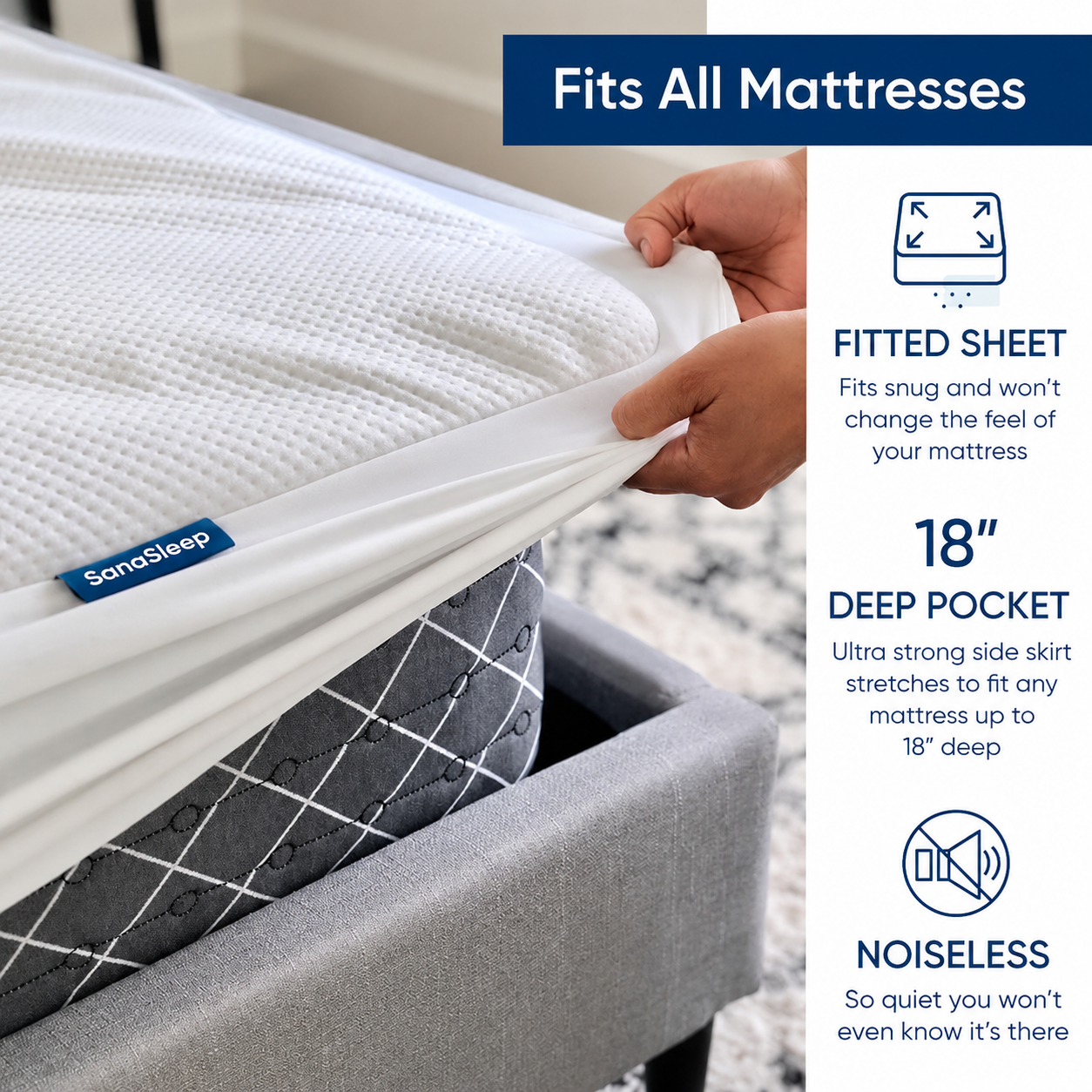 Say Goodbye To Spills And Stains With The Sanasleep Mattress Protector