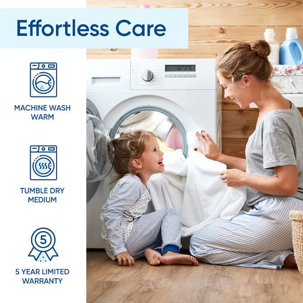 Say Goodbye To Spills And Stains With The Sanasleep Mattress Protector