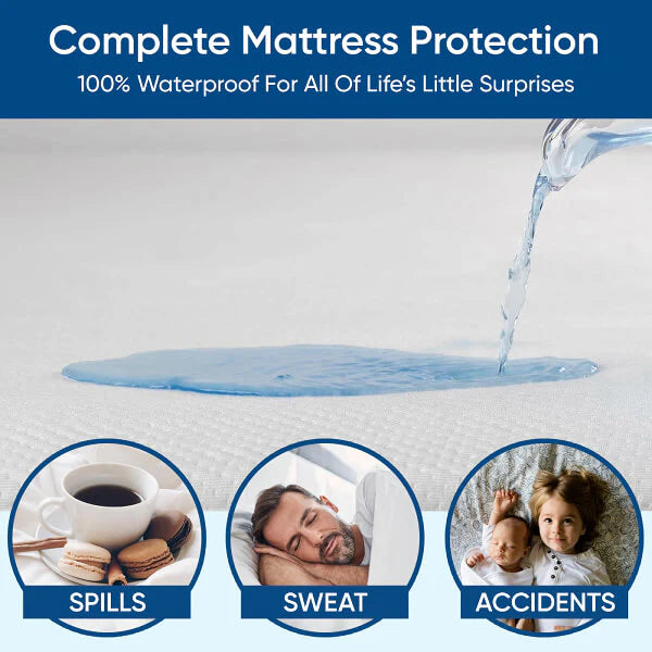 Say Goodbye To Spills And Stains With The Sanasleep Mattress Protector